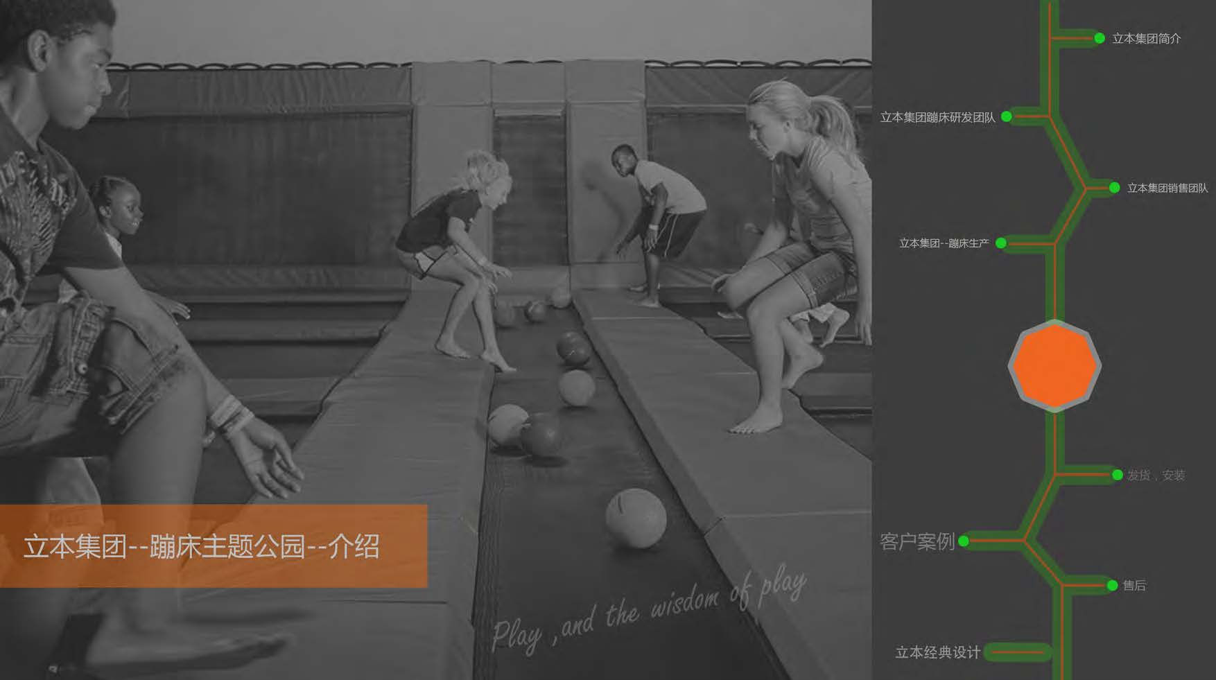 立本蹦床案例资料,