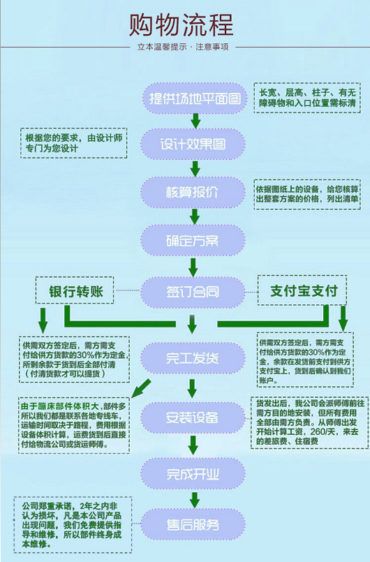 蹦床