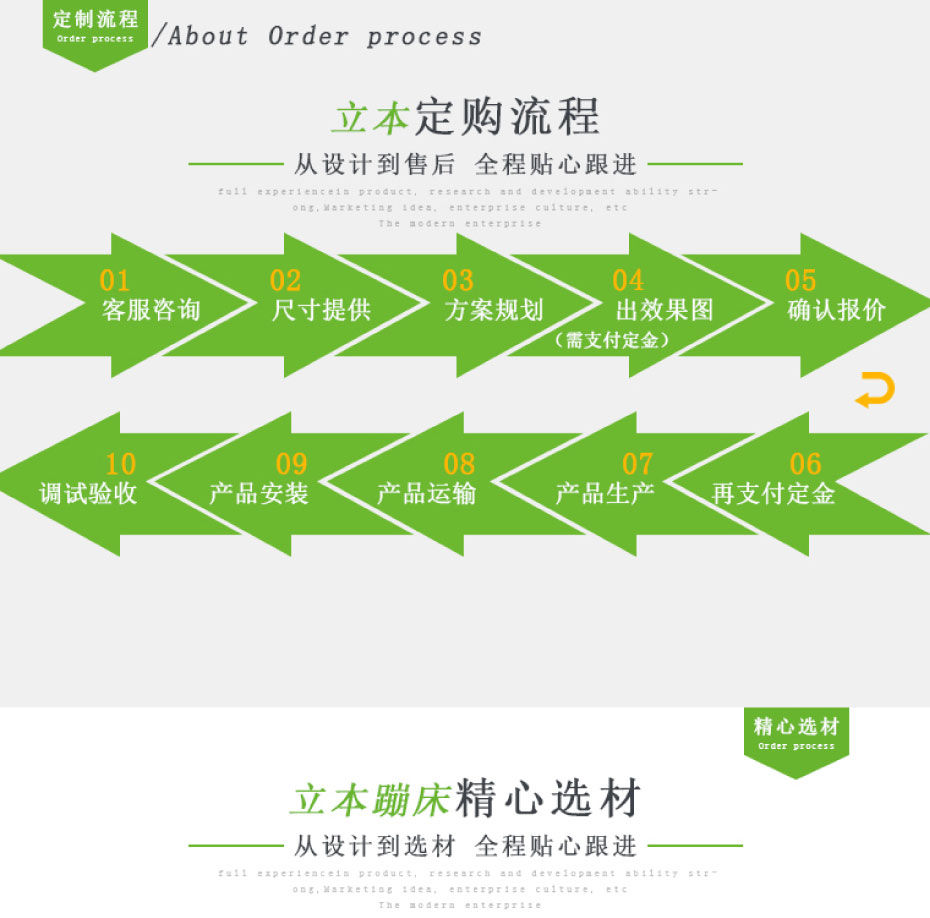 大型蹦床介绍