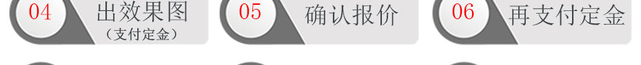 滑轨设备直销厂家