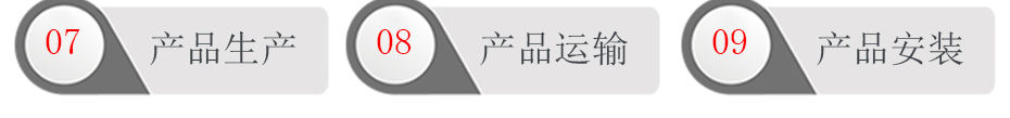 高空滑轨项目