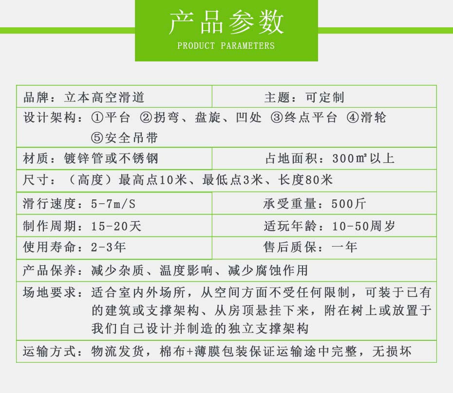 滑道资料