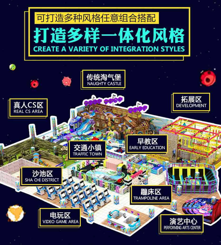 室内儿童乐园