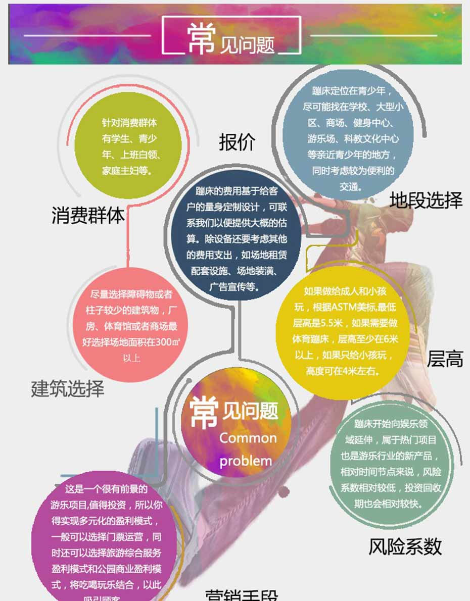 儿童乐园项目