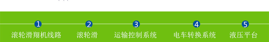 高空滑索价格